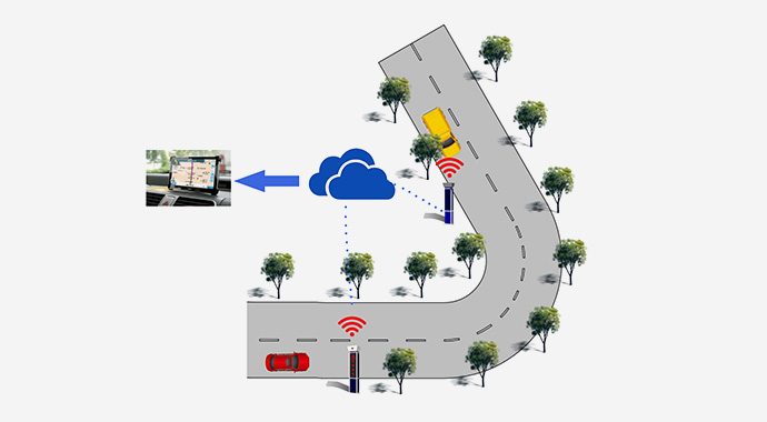 道路安全警示系統(tǒng)